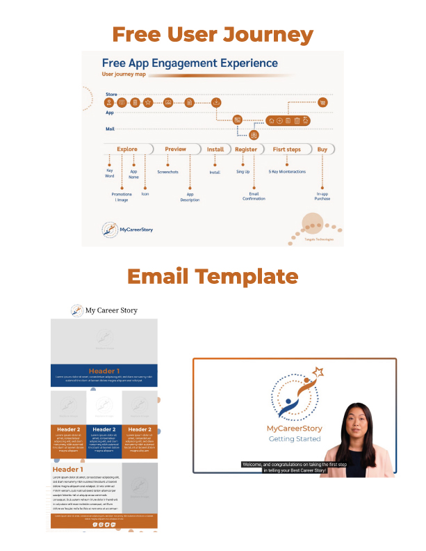 1457790_MyCareerStoryBrandPDF_02_092622 1457790_MyCareerStoryBrandPDF_02_092622